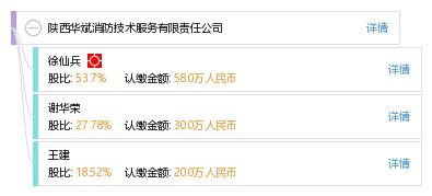 陜西華斌消防技術(shù)服務(wù)有限責(zé)任公司的專業(yè)消防技術(shù)服務(wù)