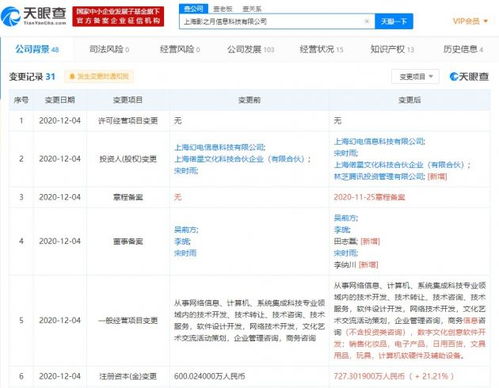 騰訊加碼游戲生態 關聯公司投資“影之月”工作室，持股14.5%深耕數字文化創意軟件
